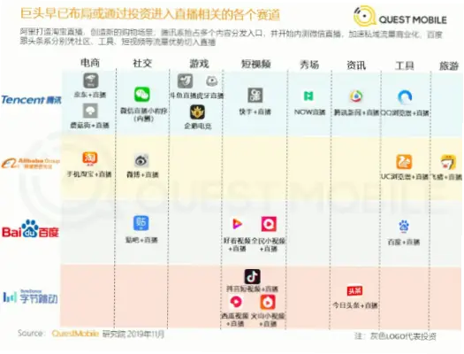 无插件直播为何越来越少？原因解析