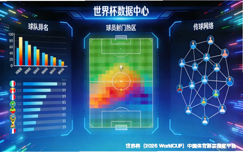 多模型融合预测算法